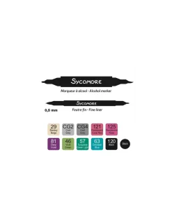 Sycomore 10 marqueurs à alcool et feutre fin Manga -