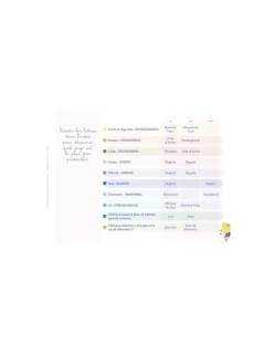 Enfant Etoilium Carnet A la découverte du monde - Étoilium