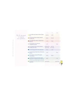 Enfant Etoilium Carnet A la découverte du monde - Étoilium