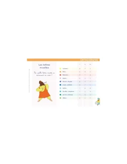 Enfant Etoilium Chevalet CE2, CM1 et CM2 - Étoilium