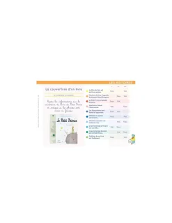 Enfant Etoilium Chevalet GS, CP et CE1 - Étoilium